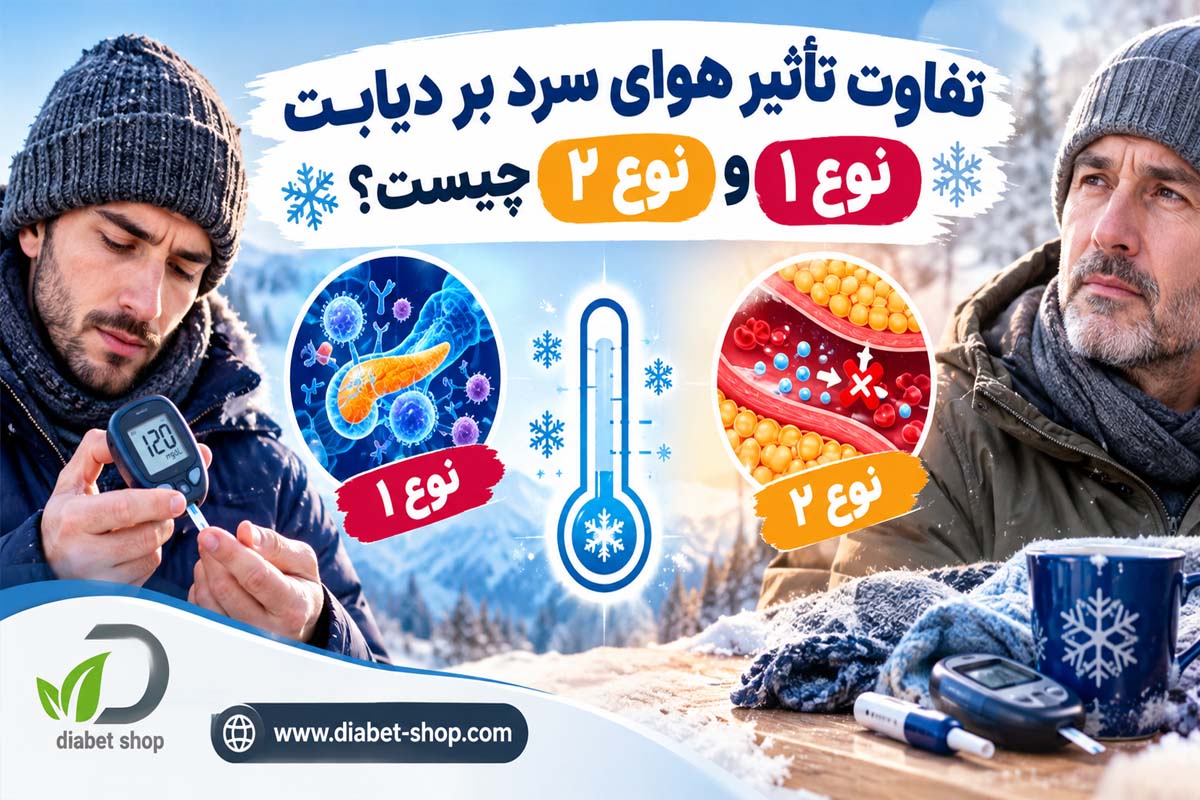 Does cold weather affect diabetes3