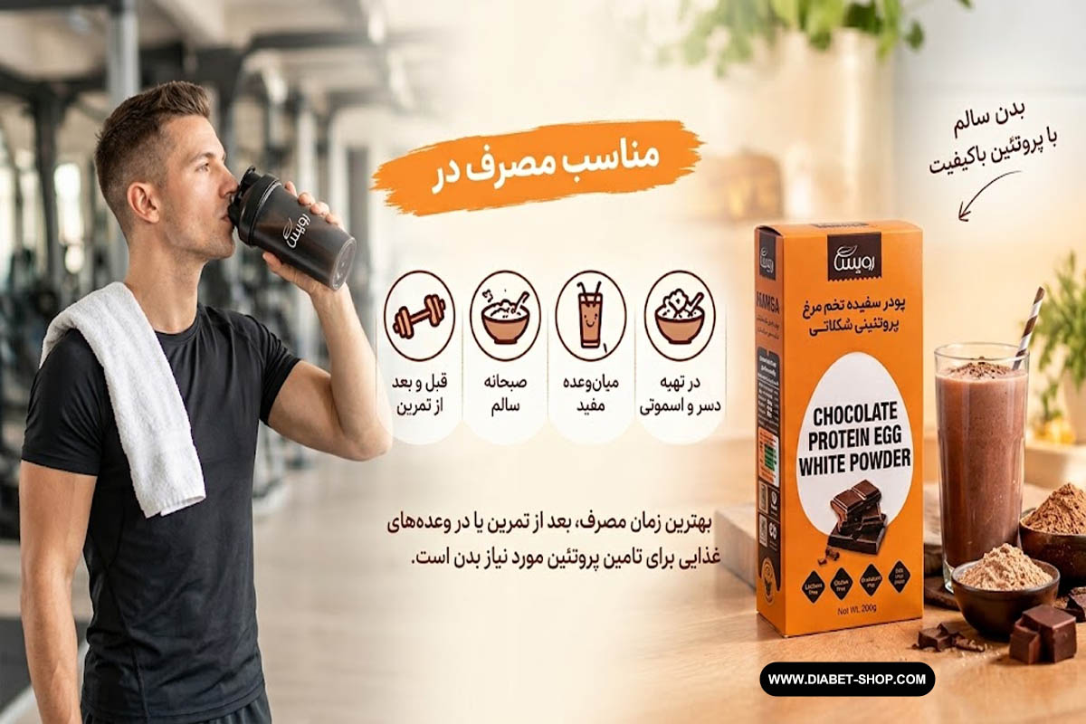 Roisa Gluten Free Chocolate Egg White Protein Powder2
