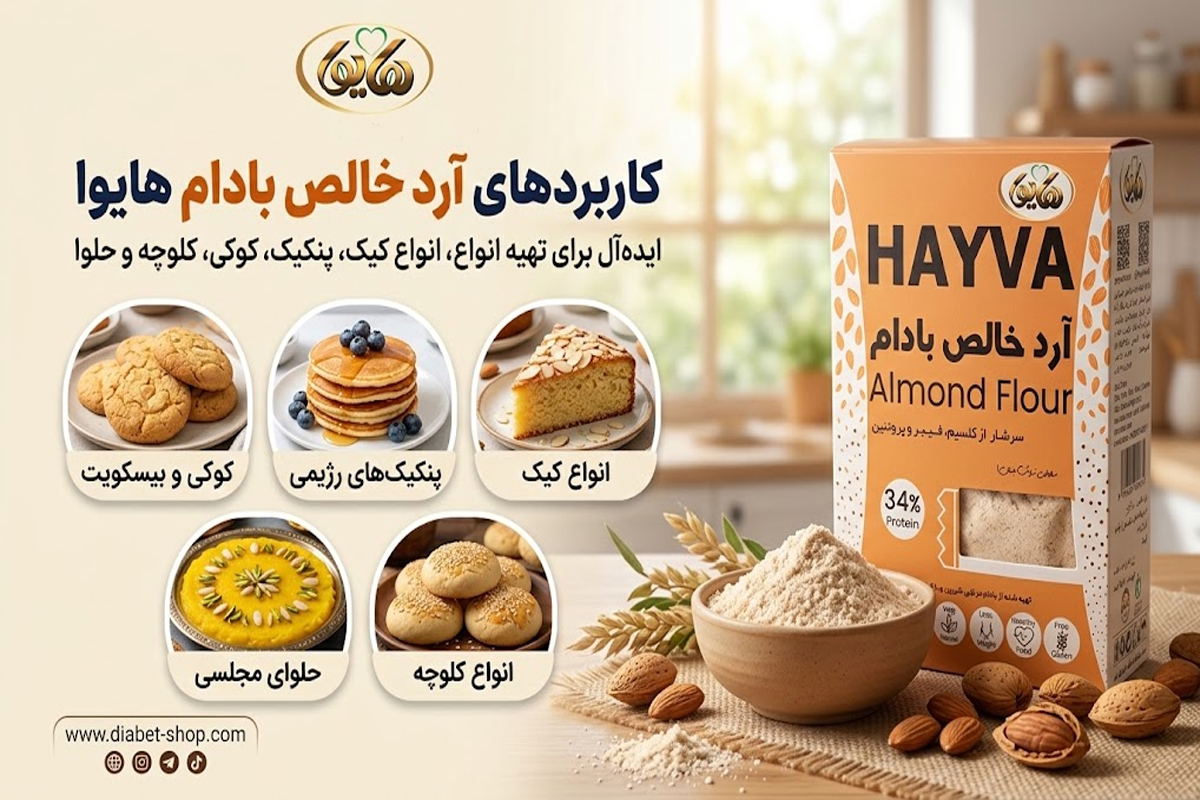Hayva Gluten Free Pure Almond Flour2