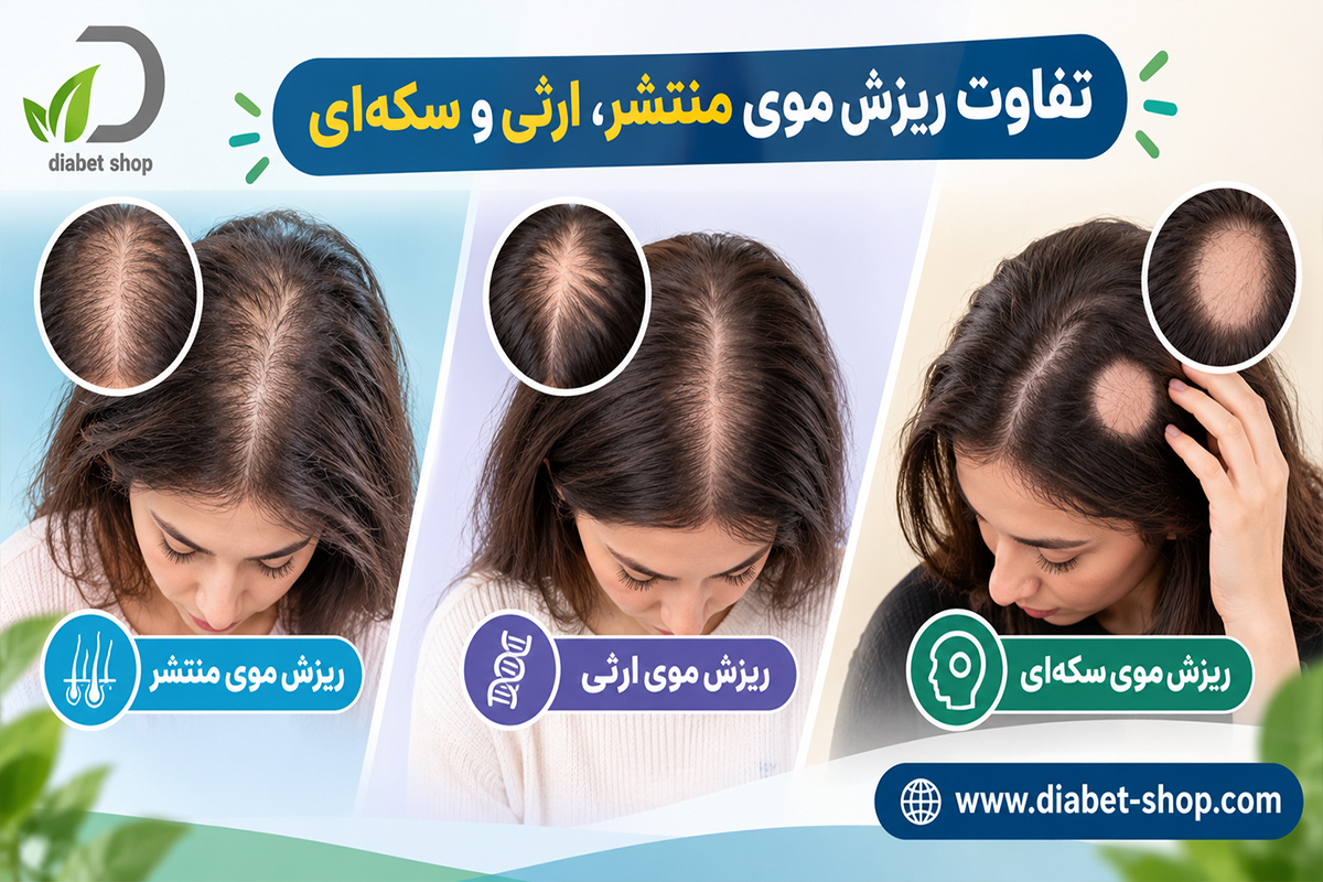What causes hair loss in people with diabetes5
