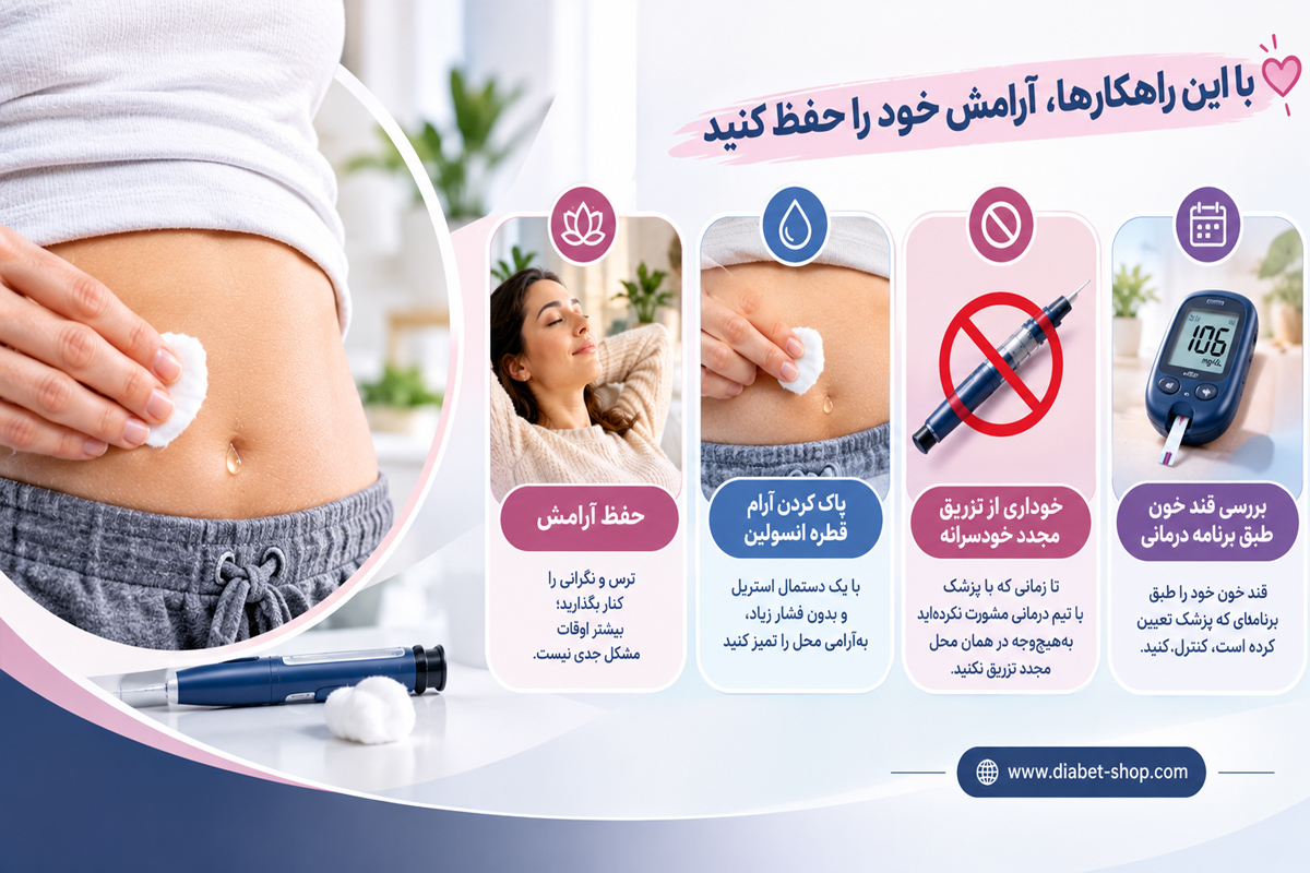 What causes insulin to accumulate under the skin after an injection5