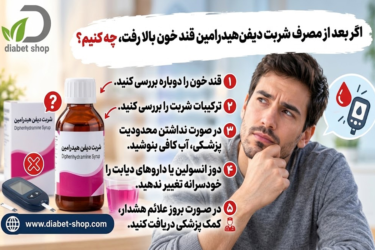 Does diphenhydramine syrup contain sugar4