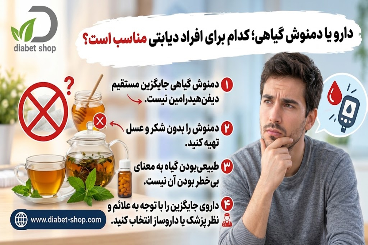 Does diphenhydramine syrup contain sugar5 TwTfpA9