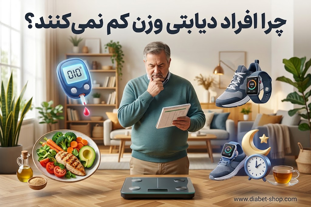 What is the reason why individuals with diabetes do not lose weight