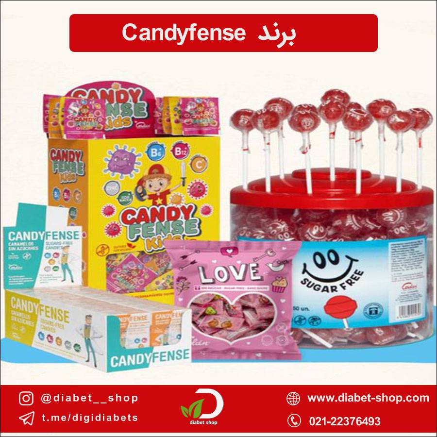 Candyfense