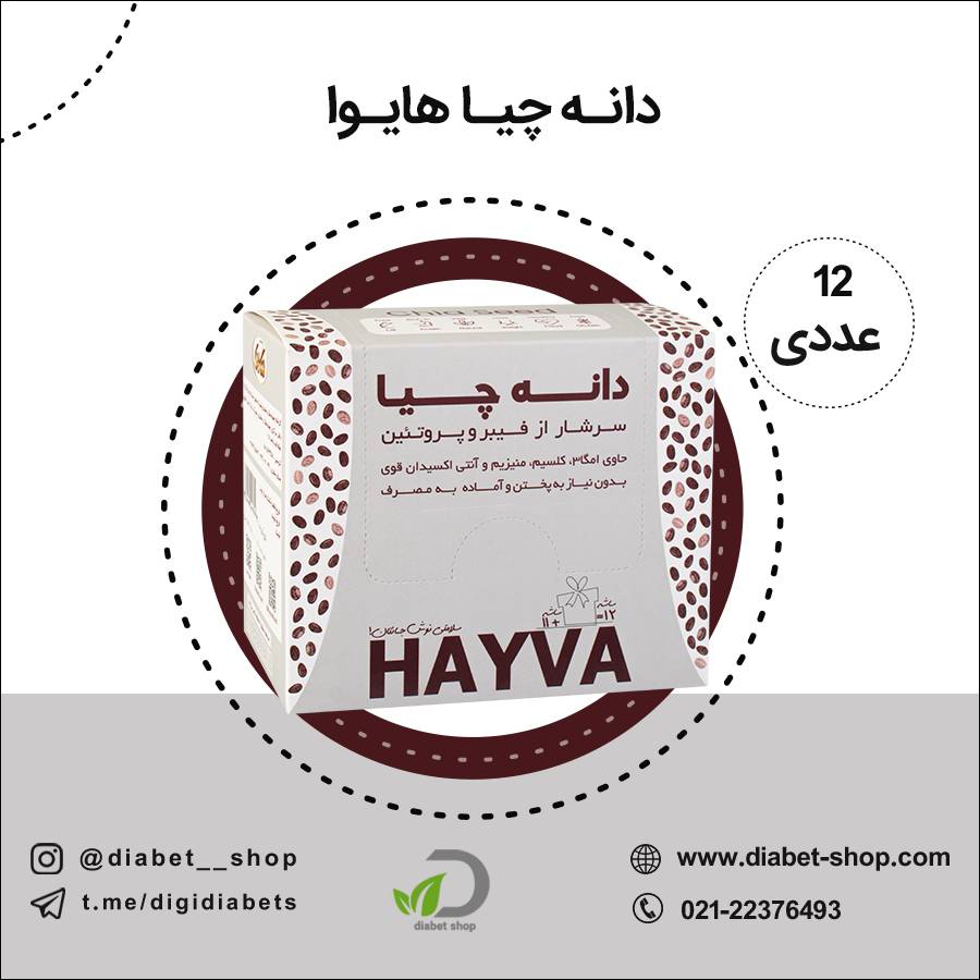 دانه چیا هایوا
