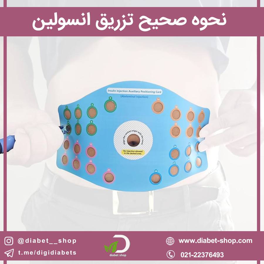 نحوه صحیح تزریق انسولین