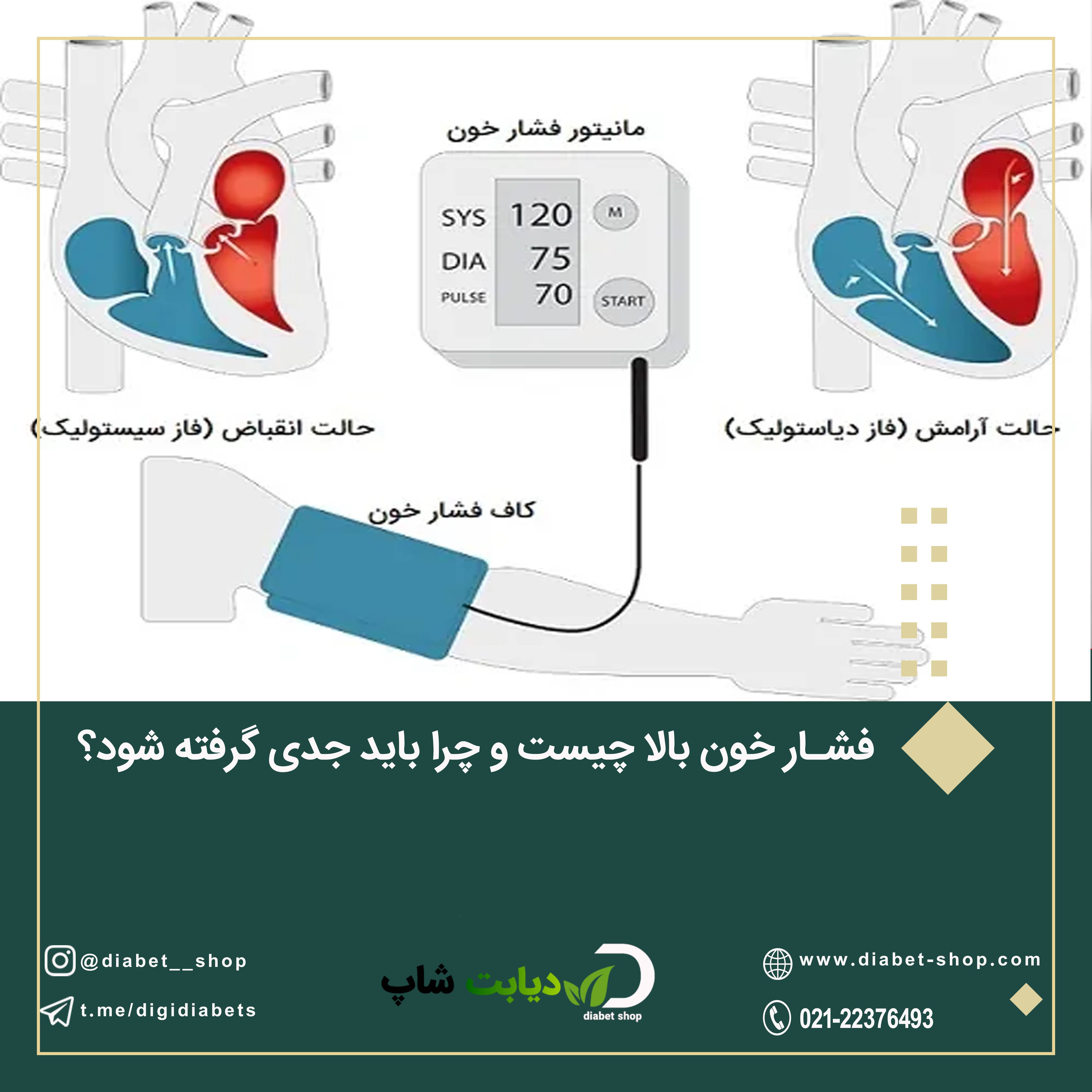 فشار خون بالا چیست و چرا باید جدی گرفته شود