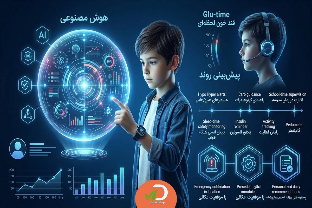 کاربرد هوش مصنوعی دیابت یار برای کودکان دیابتی